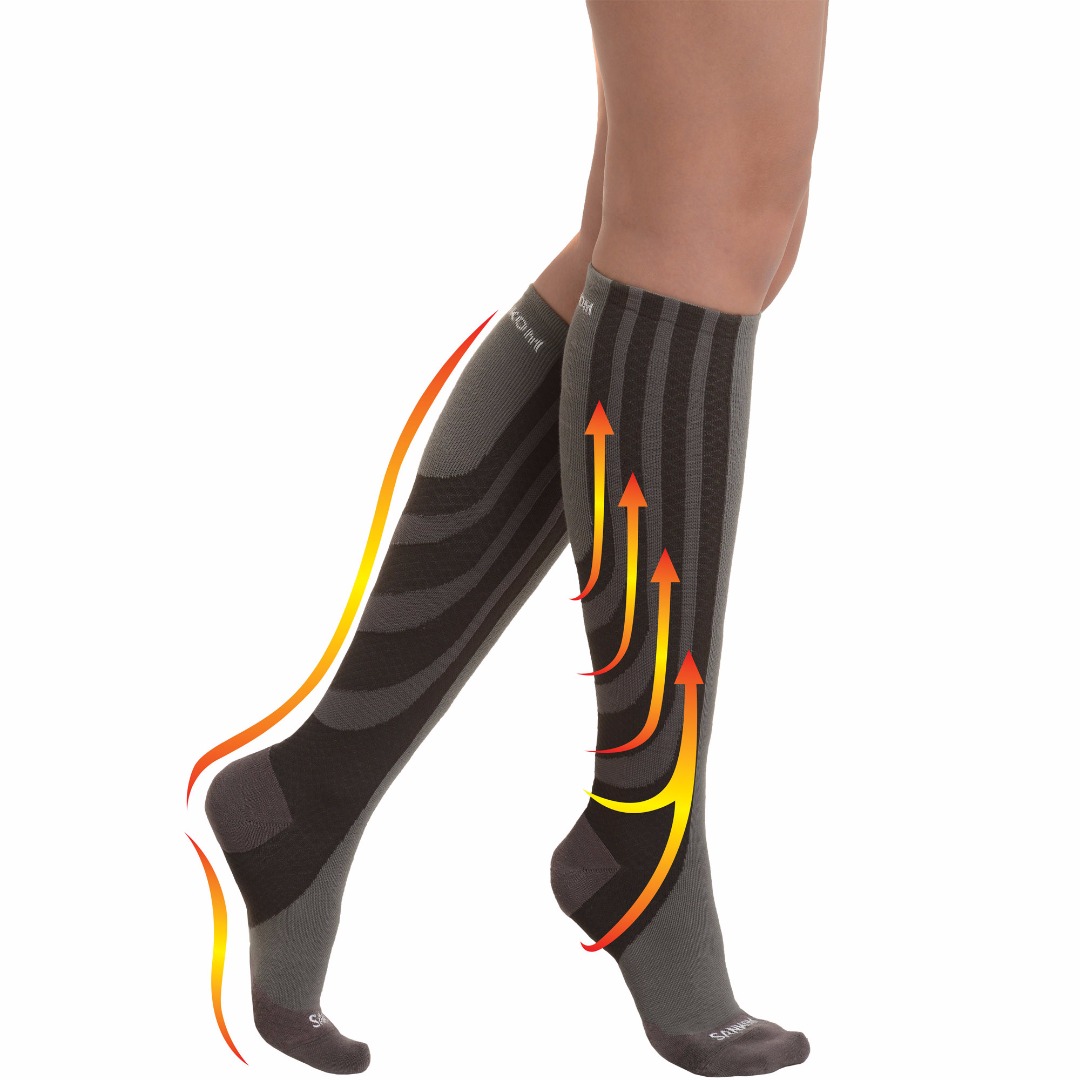 SANKOM, șosete compresive