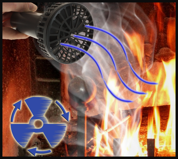 Ventilator electric pentru grătar Barbecue Fan